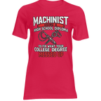 Red t-shirt with text and graphic design on a transparent background